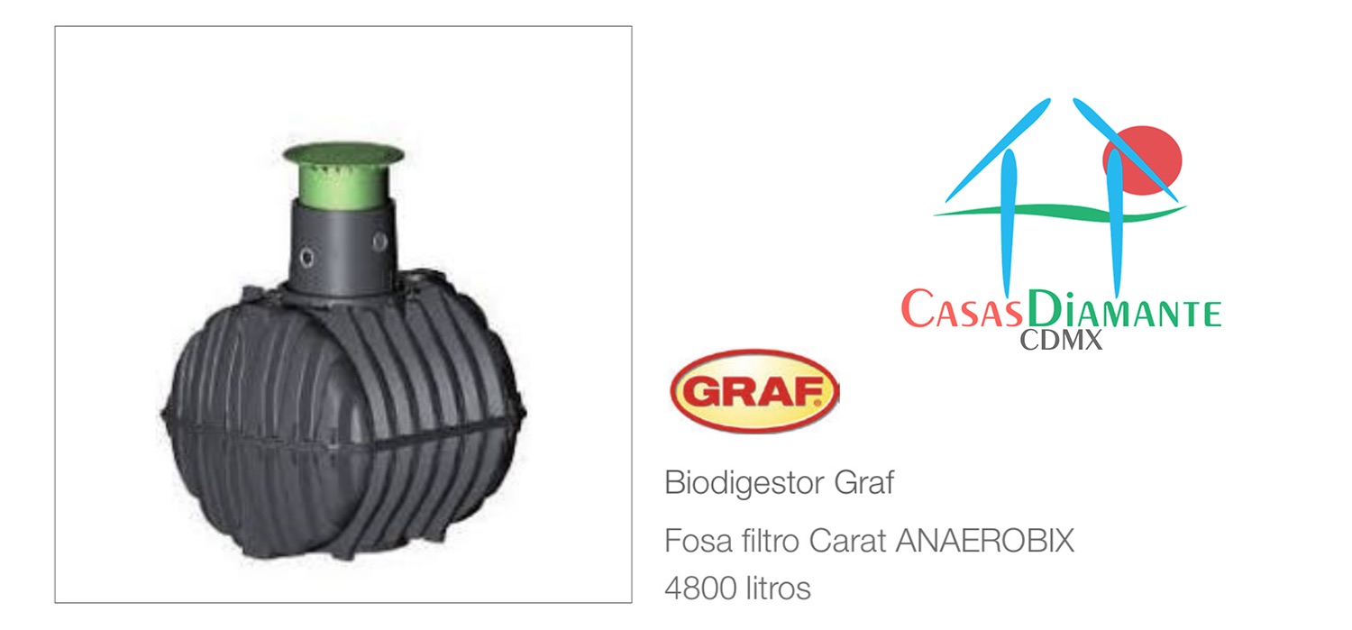 Jardines del Pedregal Casa Hemma - Catálogo de sistema hidráulico 4